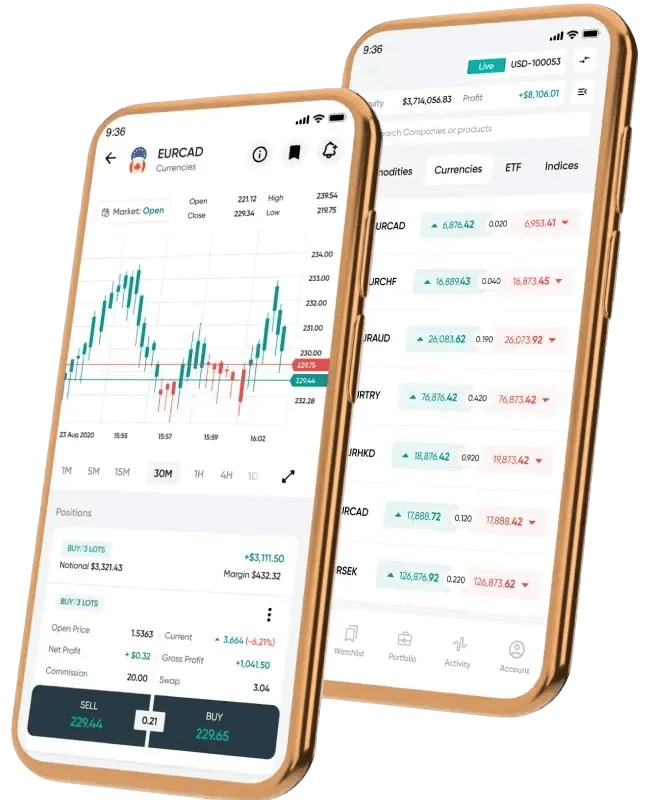 Equiti India preview