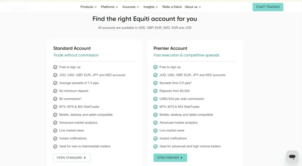 Equiti account types